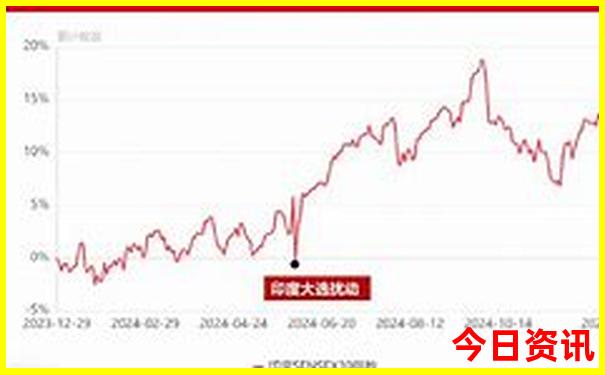 杭州小众景点推荐